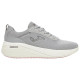 Joma C.Minerva Lady